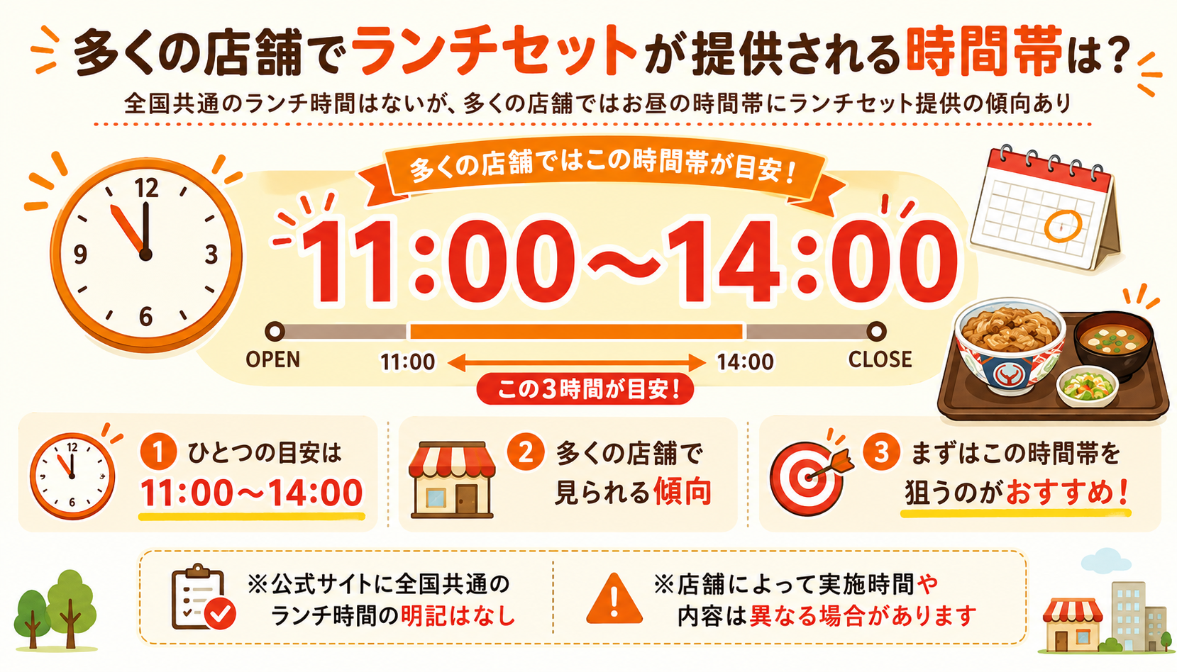 すき家のランチセットと提供時間