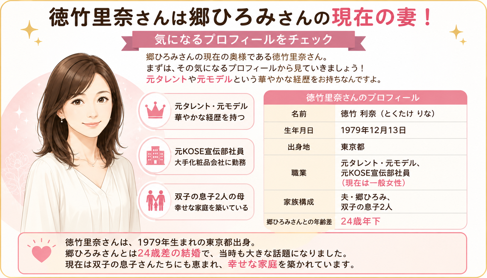 徳竹里奈と徳武利奈の表記の違い