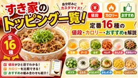 すき家のトッピング一覧！定番16種の値段・カロリー・おすすめを解説